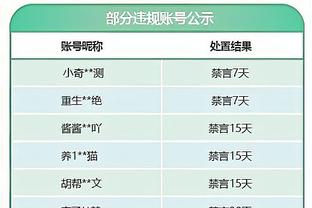 金宝搏188app体育网址截图2